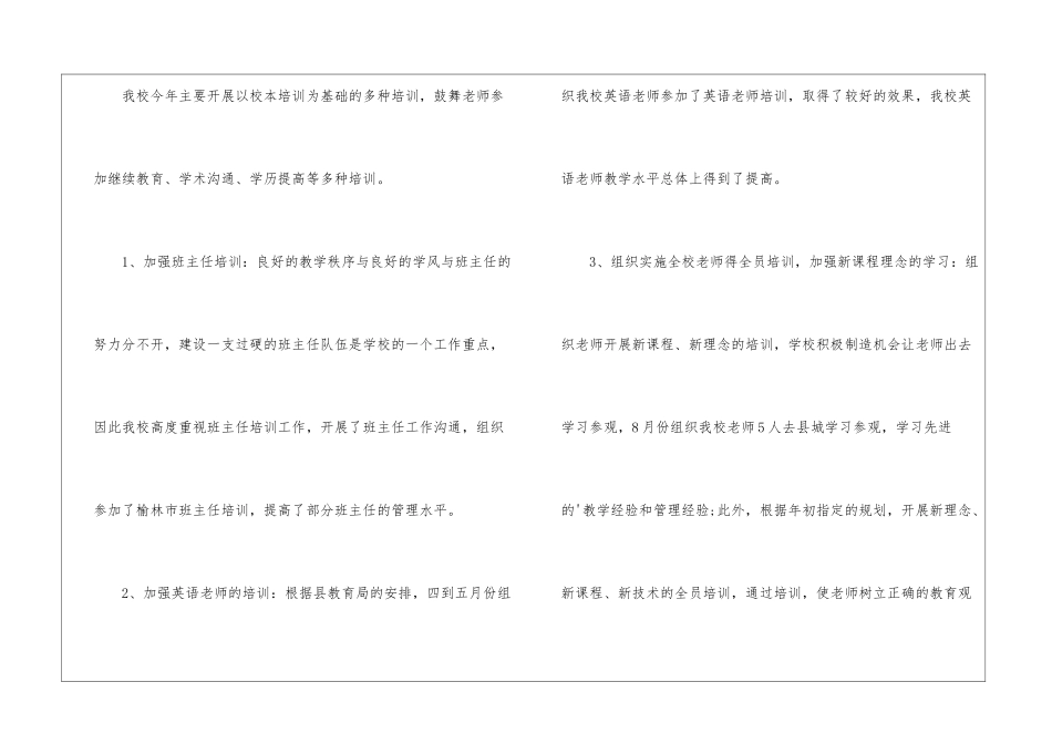 2024教师培训工作总结_第2页