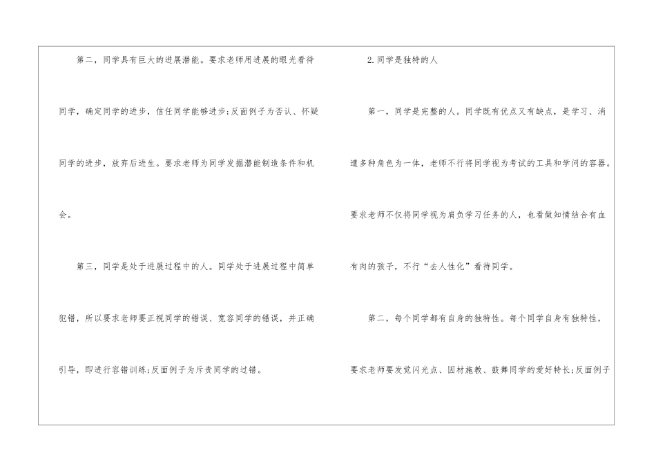 2024教师资格证考试小学《综合素质》知识考点整理_第2页