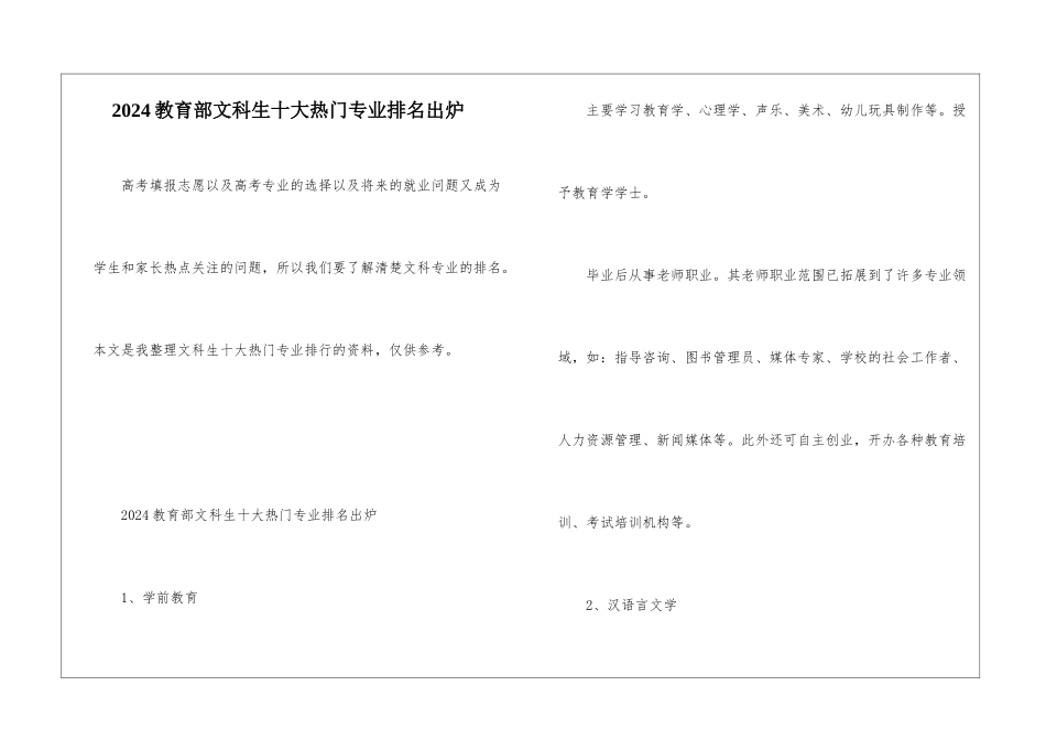 2024教育部文科生十大热门专业排名出炉_第1页