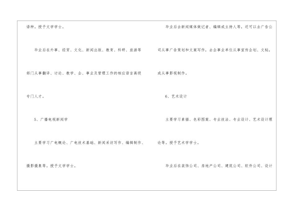 2024教育部文科生十大热门专业排名出炉_第3页