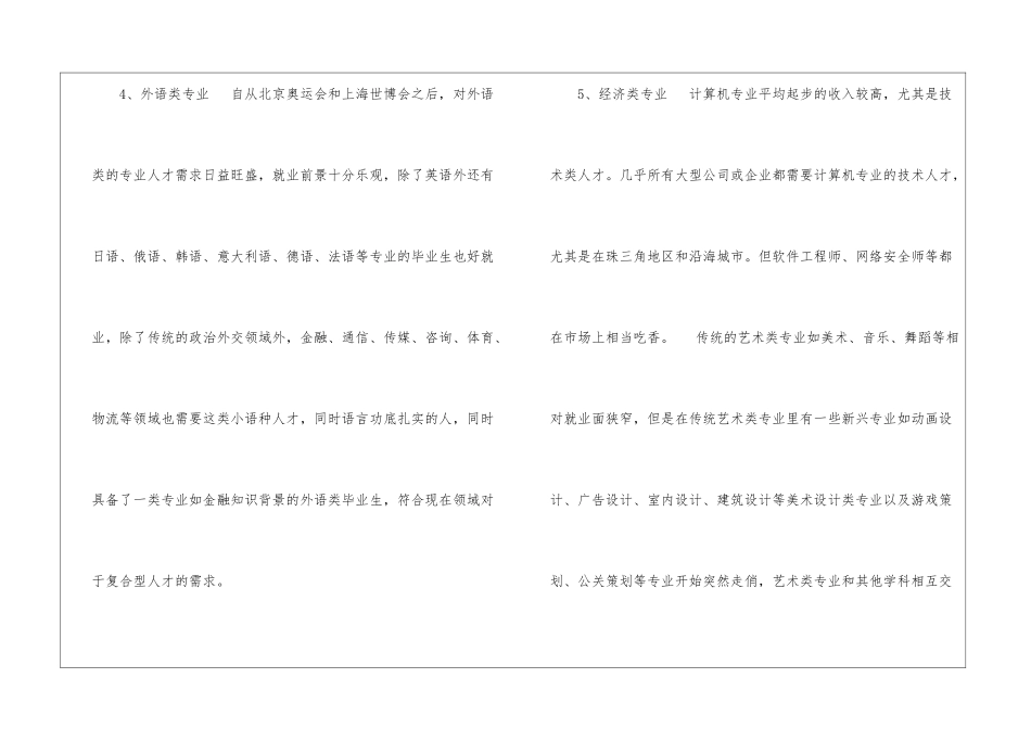 2024教育部男生专业排名-大学热门专业排名前十名_第2页
