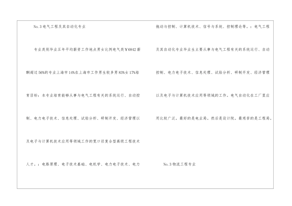 2024教育部理科专业排名及就业情况_第3页