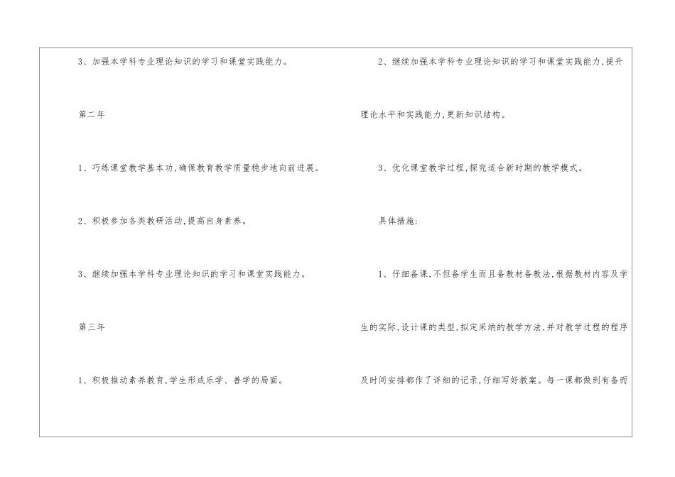 2024数学教师个人专业发展计划_第3页