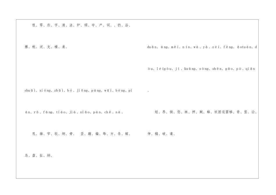 2024普通话考试练习试卷_第2页