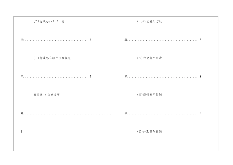2024最实用行政管理职位工作手册表_第2页