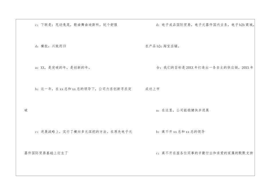 2024最新企业年会主持词_第2页
