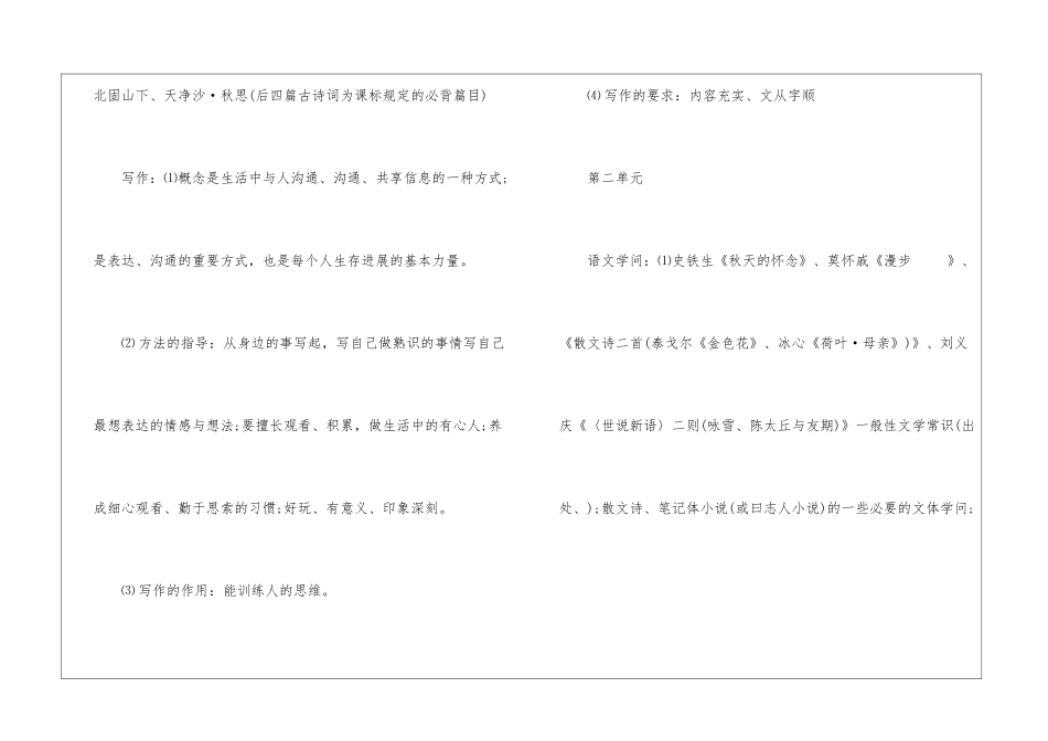 2024最新初一语文复习重点_第3页