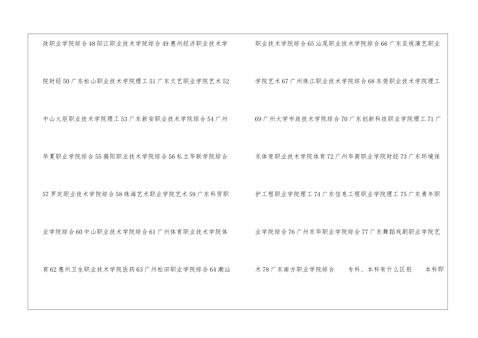 2024最新广东专科学校排名_第3页