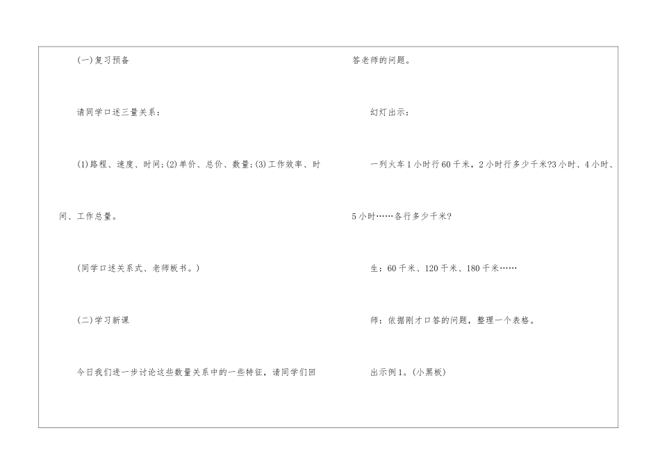 2024最新版人教版六年级数学下册教案模板_第2页