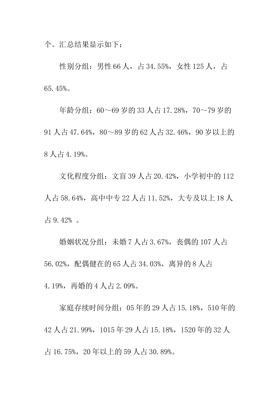 2024最新空巢老人调查报告总结_第2页