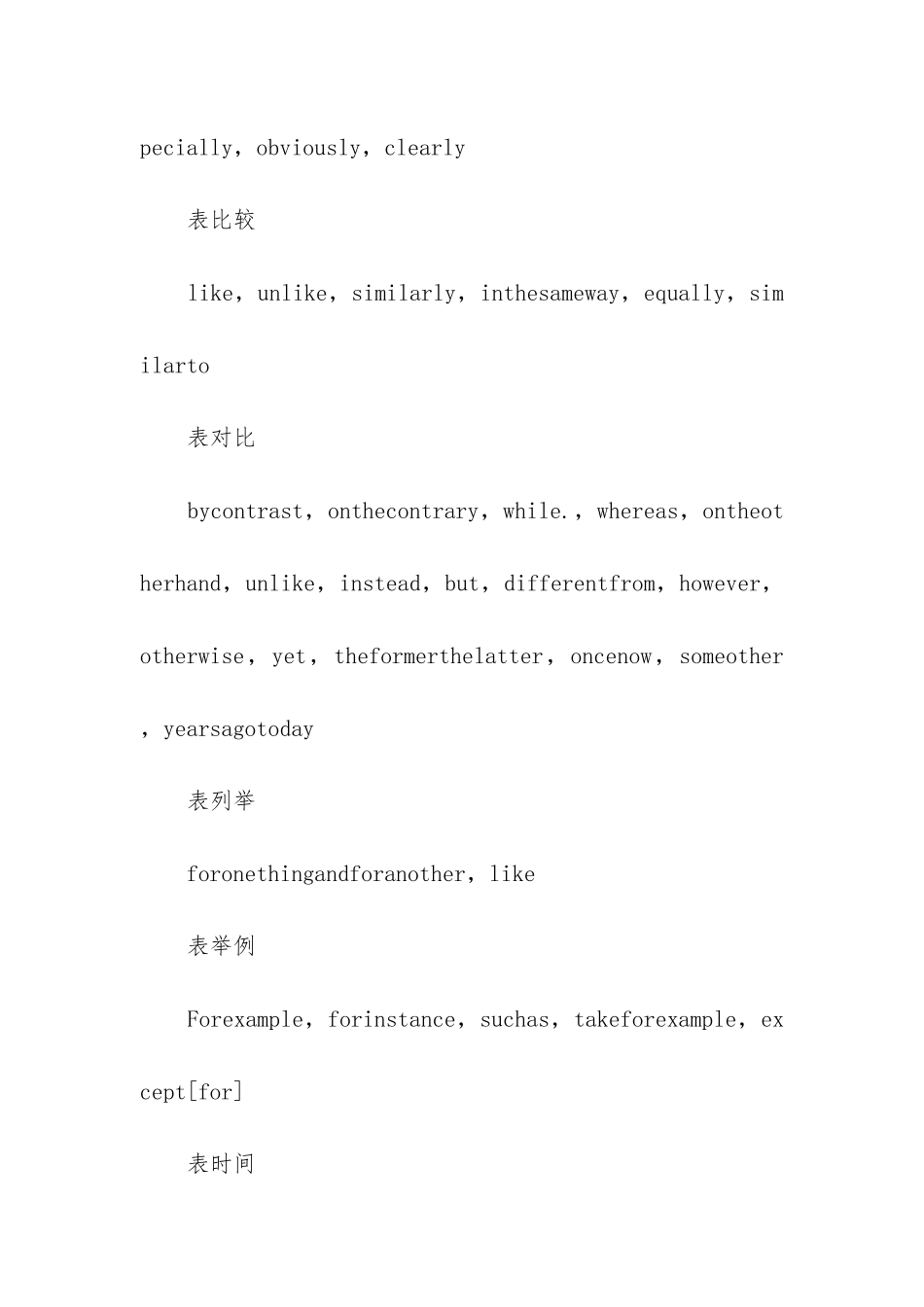 2024最新高三英语知识点总结归纳5篇-英语高考知识点归纳总结_第2页