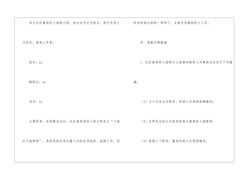 2024森林防火应急预案_第3页
