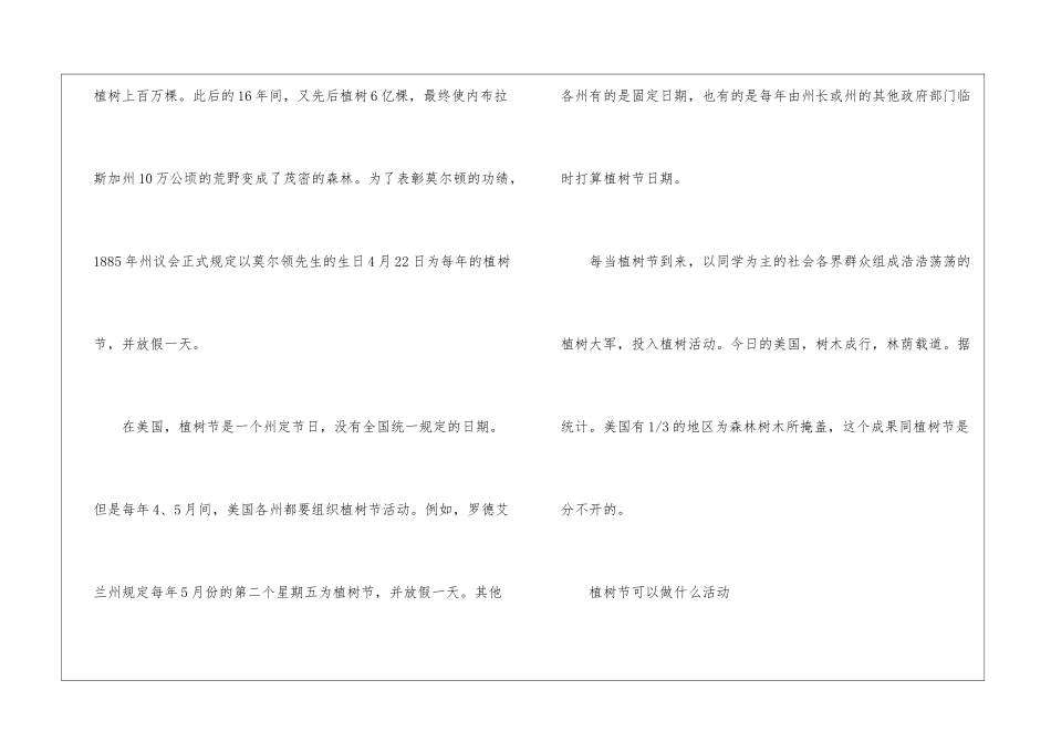 2024植树节的来历及活动_第2页