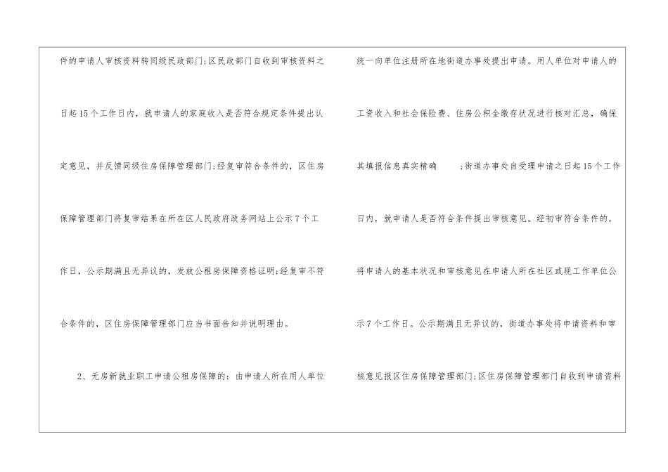 2024武汉公租房申请条件及流程_第3页