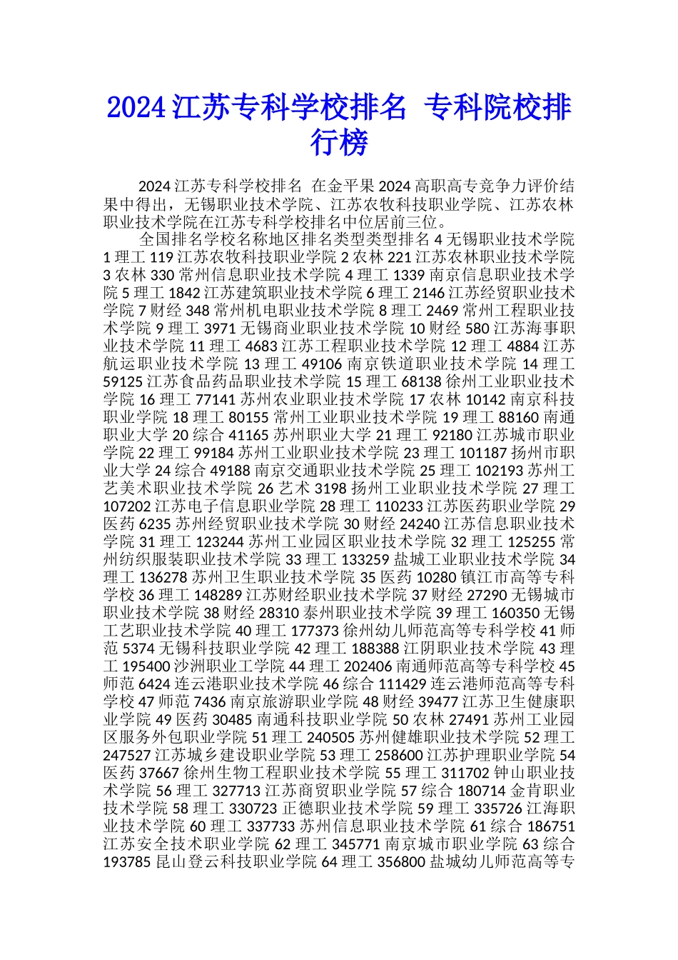 2024江苏专科学校排名-专科院校排行榜_第1页