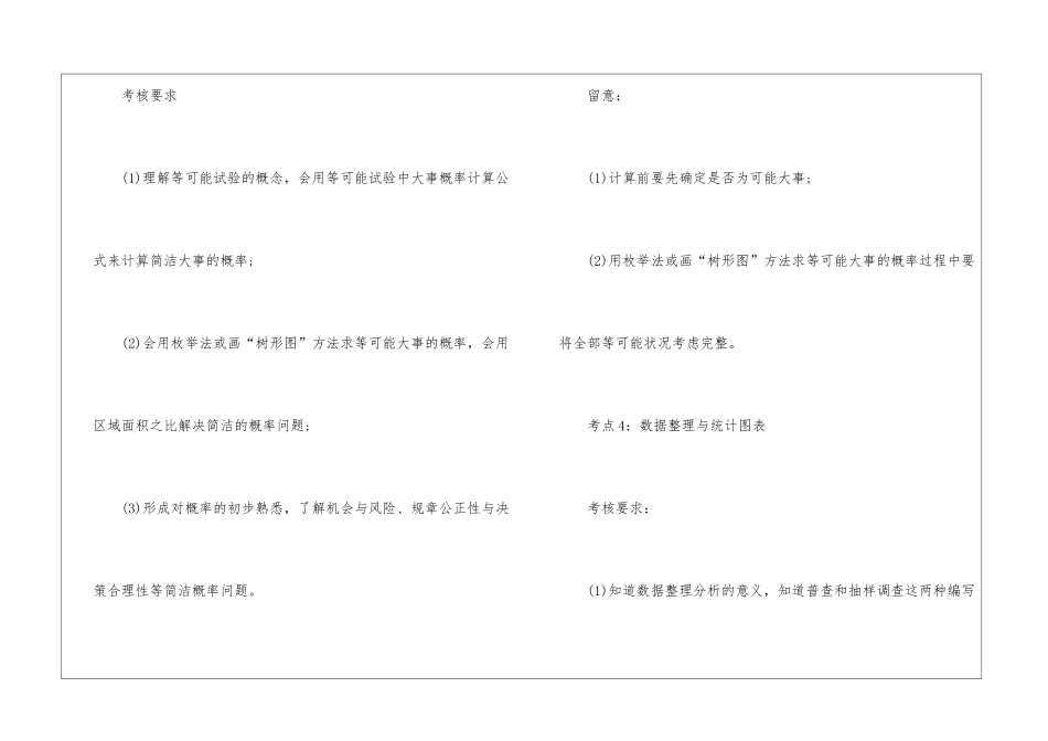 2024永州中考数学考点_第3页