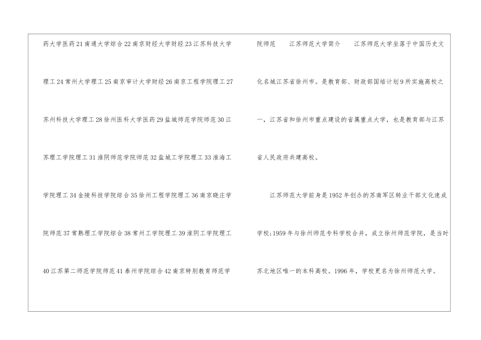 2024江苏师范大学最新排名_第2页