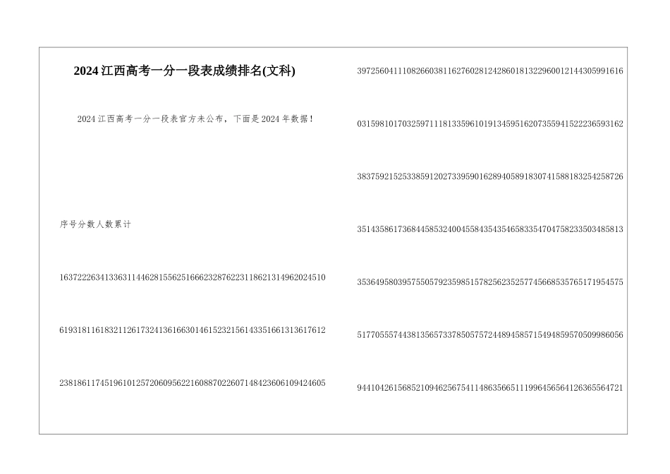 2024江西高考一分一段表成绩排名(文科)_第1页