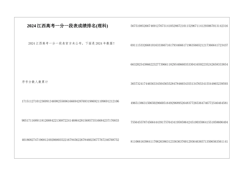 2024江西高考一分一段表成绩排名_第1页