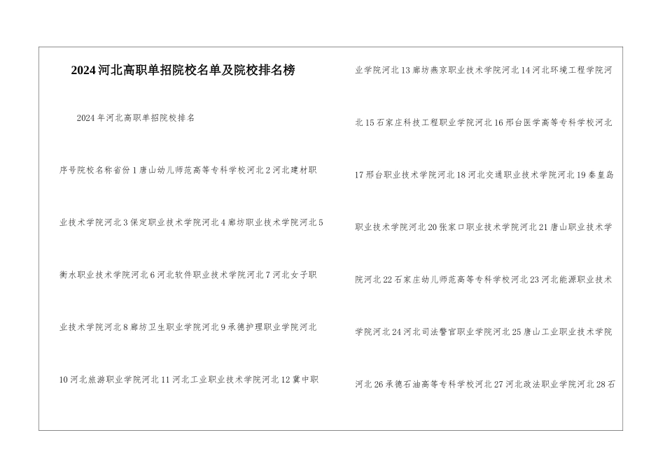 2024河北高职单招院校名单及院校排名榜_第1页