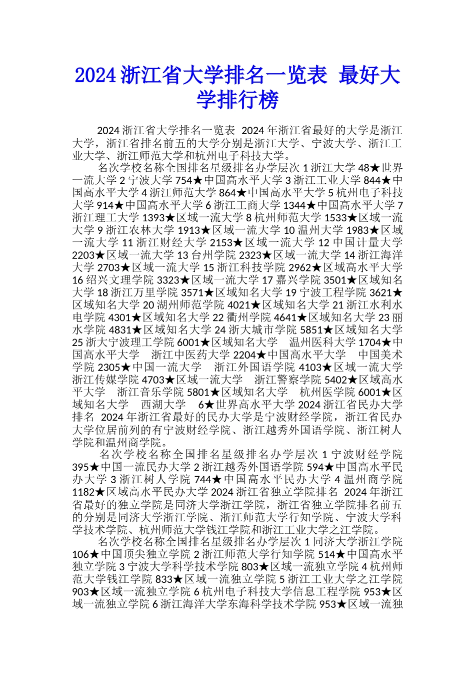 2024浙江省大学排名一览表-最好大学排行榜_第1页