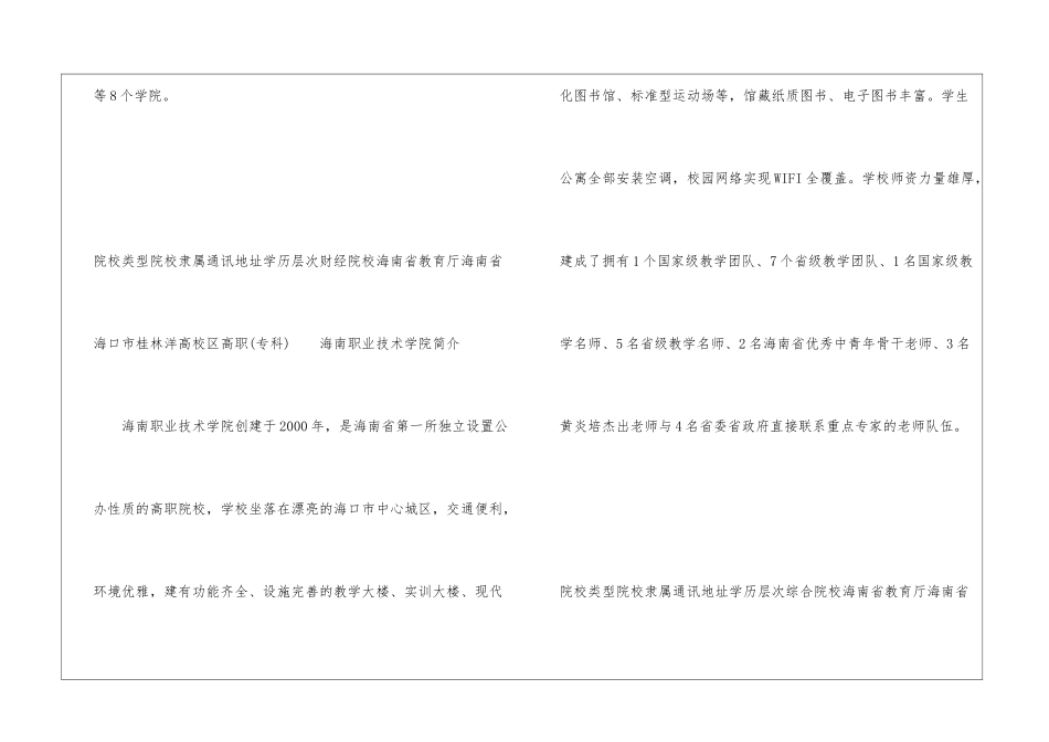 2024海南高职单招院校名单及院校排名榜_第2页
