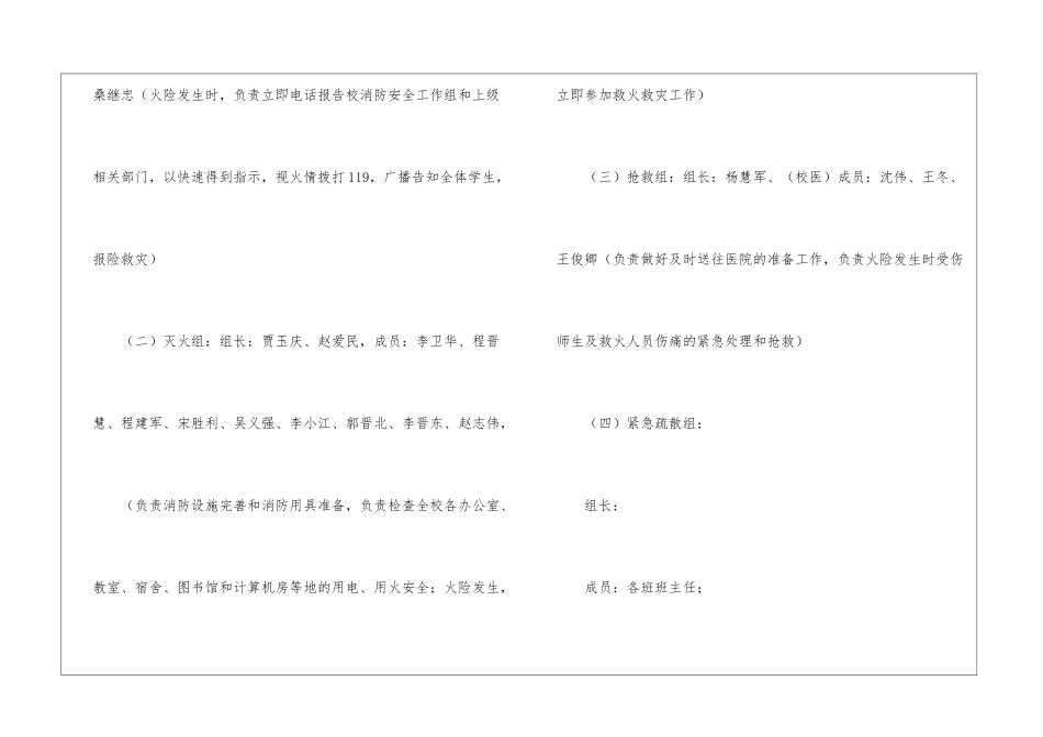 2024消防安全应急预案_第3页