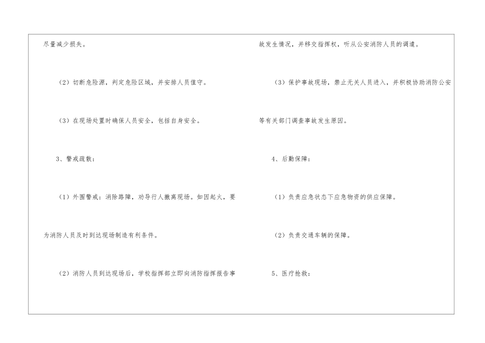 2024消防应急预案(精选6篇)_第3页