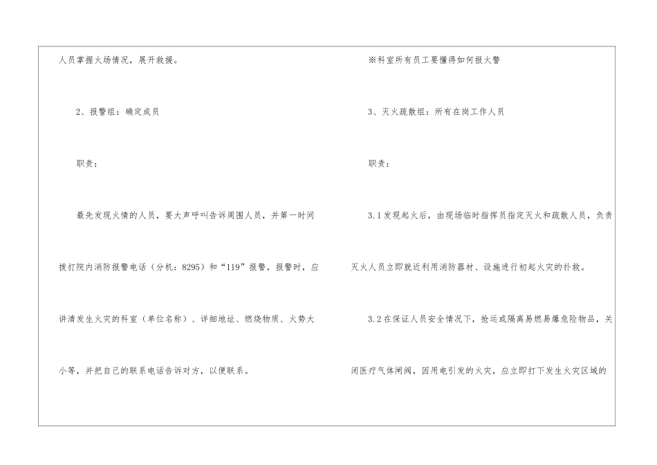 2024消防应急预案(通用6篇)_第3页