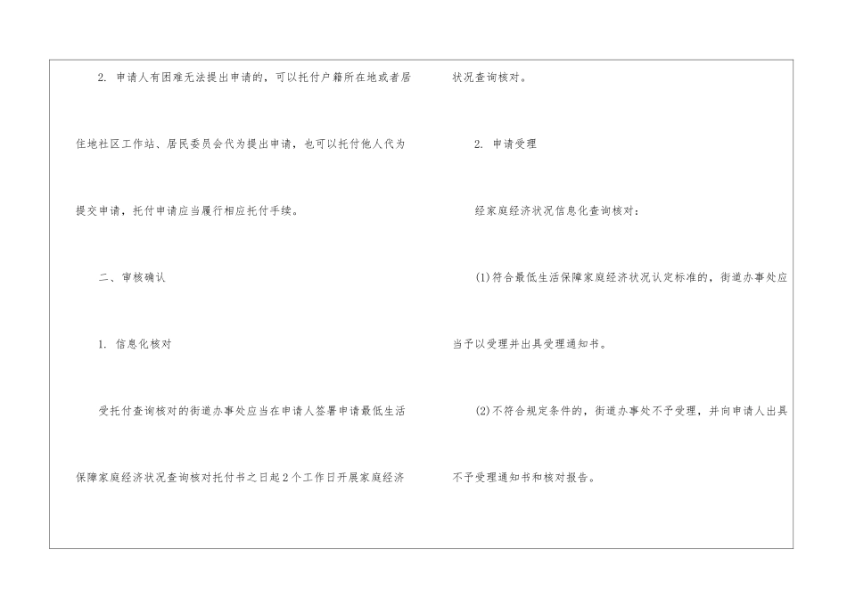 2024深圳最低生活保障申请流程_第2页