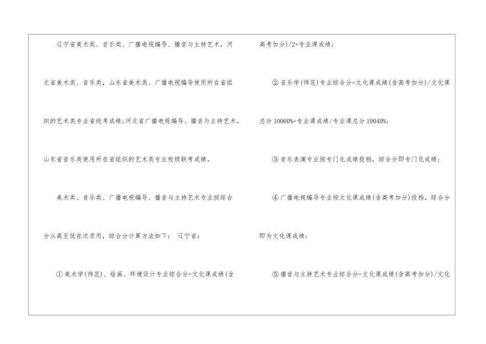 2024渤海大学艺术类录取分数线-渤海大学艺考生录取分数线2024_第3页