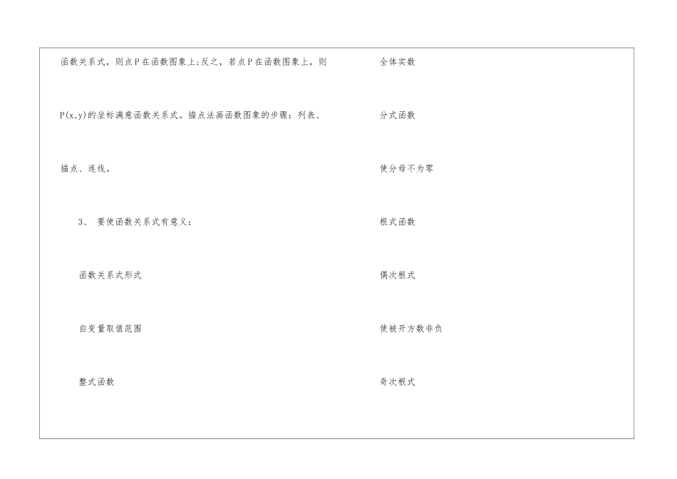 2024湖南数学中考考点归纳_第2页