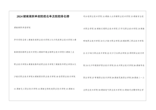 2024湖南高职单招院校名单及院校排名榜