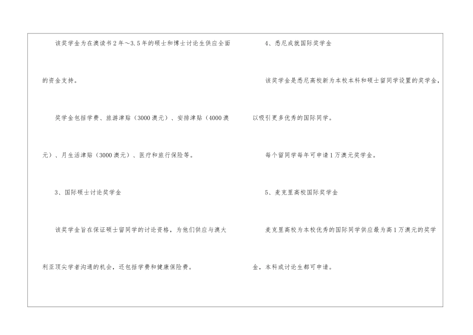 2024澳大利亚留学奖学金解读_第2页