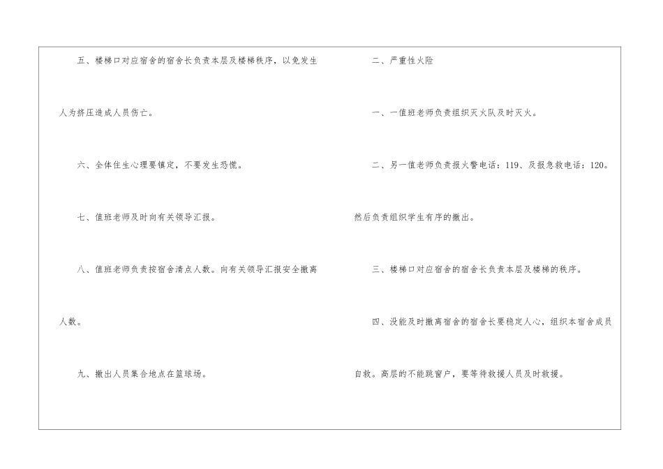 2024火灾安全应急预案_第2页