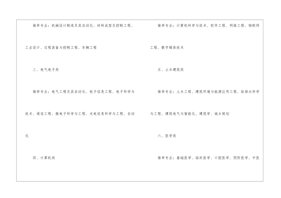 2024男生学什么专业好就业_第3页