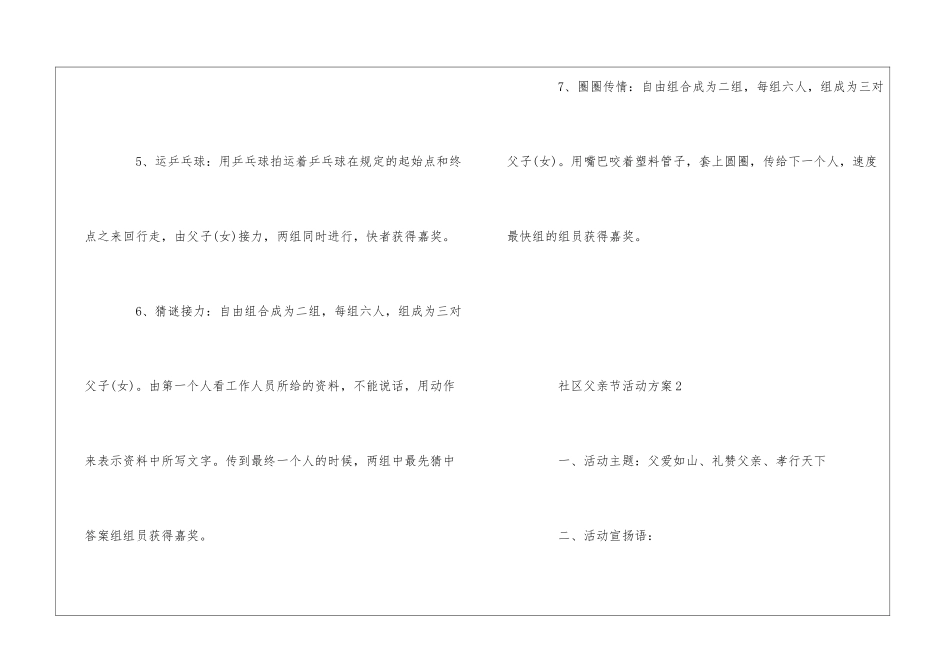 2024社区父亲节活动方案范文五篇_第3页