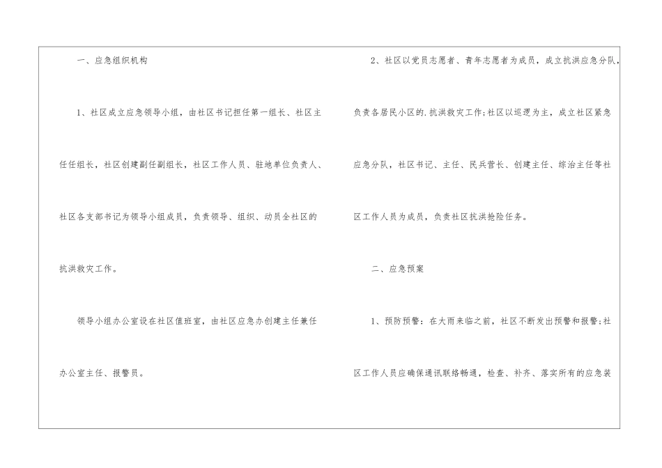 2024社区防汛安全应急预案_第2页