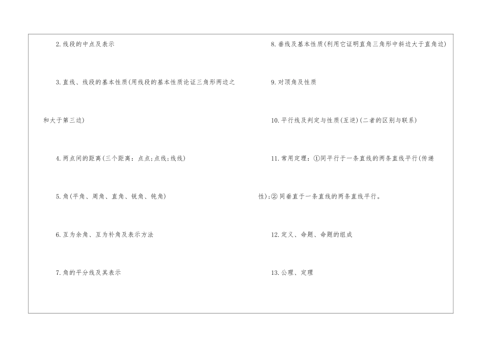 2024福州初中中考数学考点_第2页