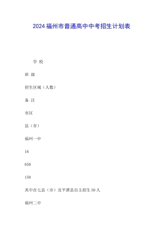 2024福州市普通高中中考招生计划表