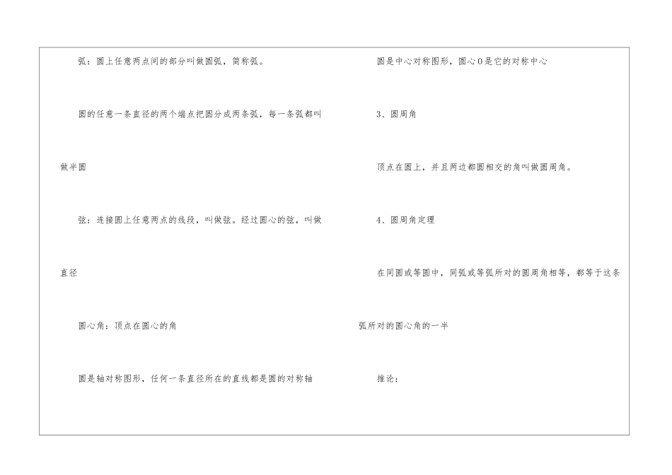 2024福建中考数学考点归纳_第2页