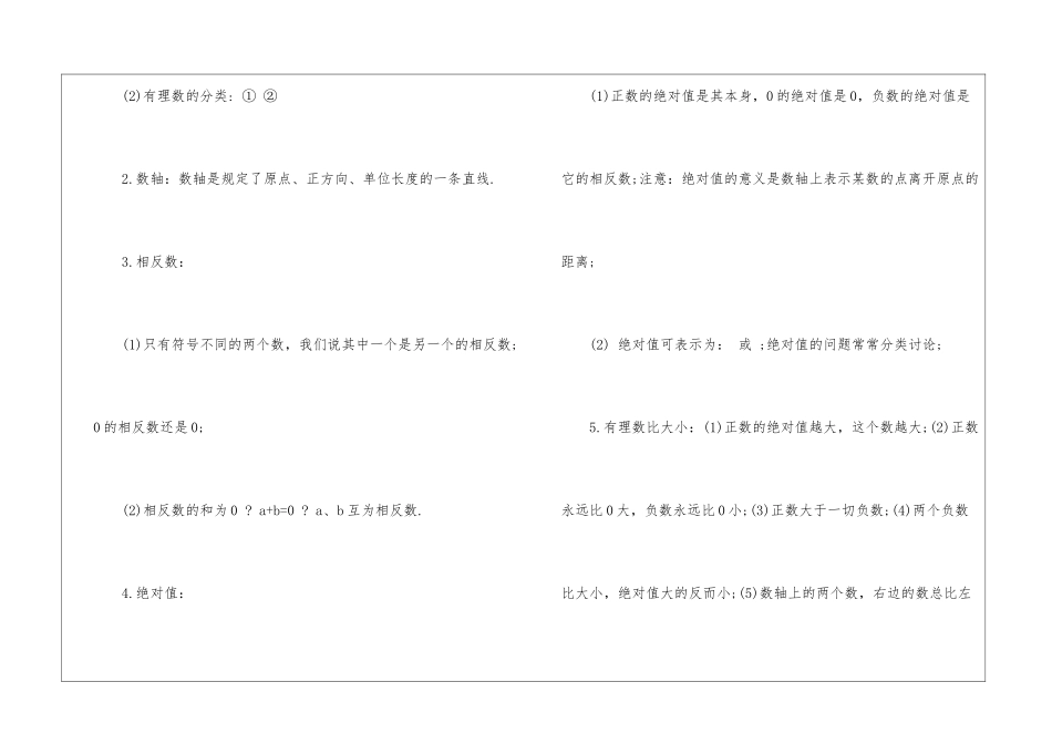 2024福建中考数学考点整理_第2页