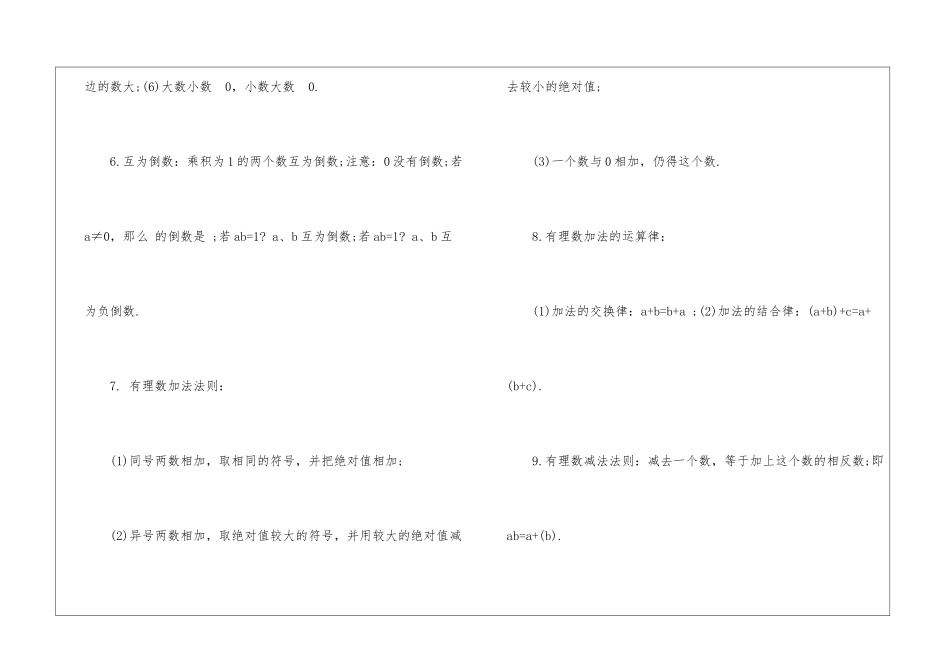 2024福建中考数学考点整理_第3页