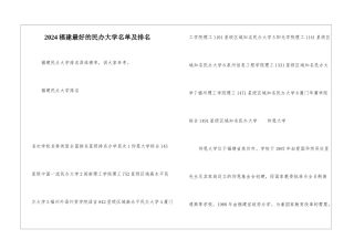 2024福建最好的民办大学名单及排名