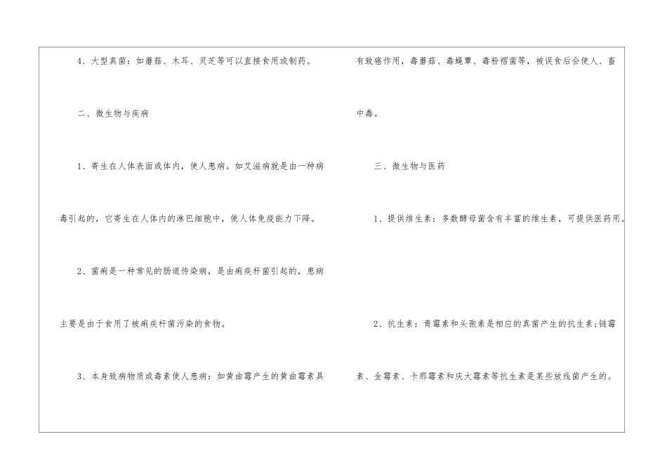 2024福建省生物中考考点_第2页