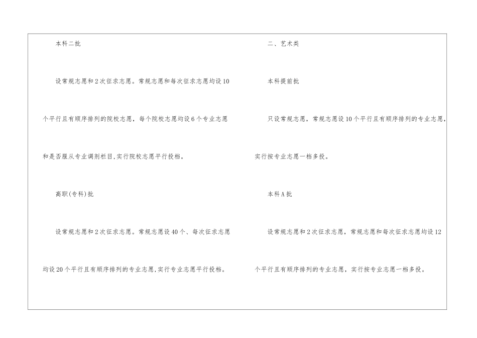 2024福建高考录取分数线_第3页