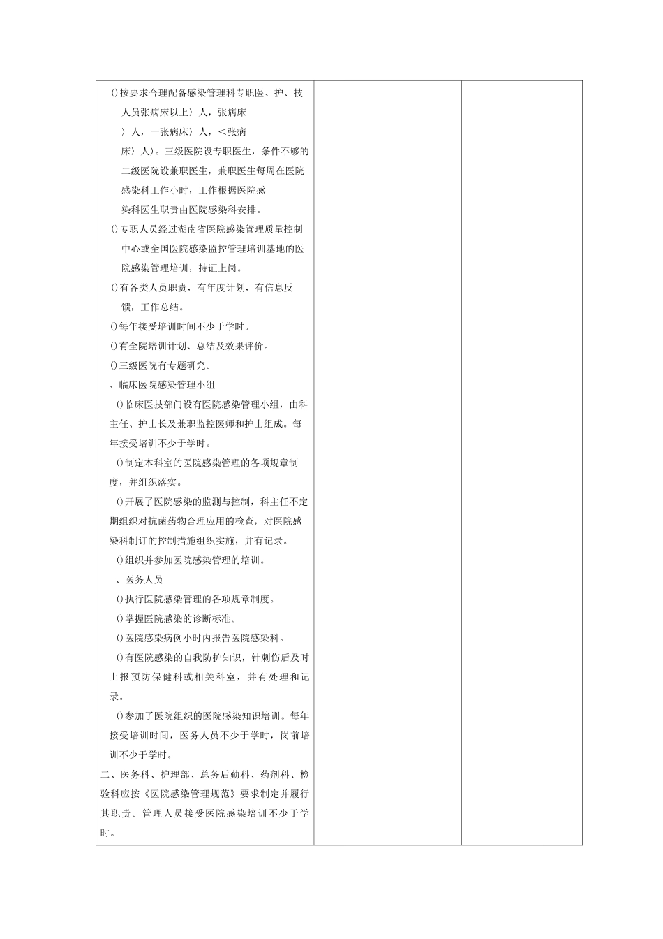 医院感染管理质量控制与评价标准_第2页
