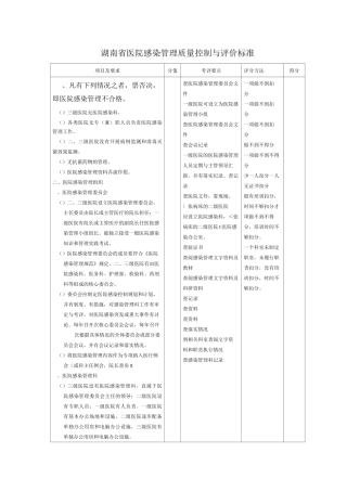 医院感染管理质量控制与评价标准