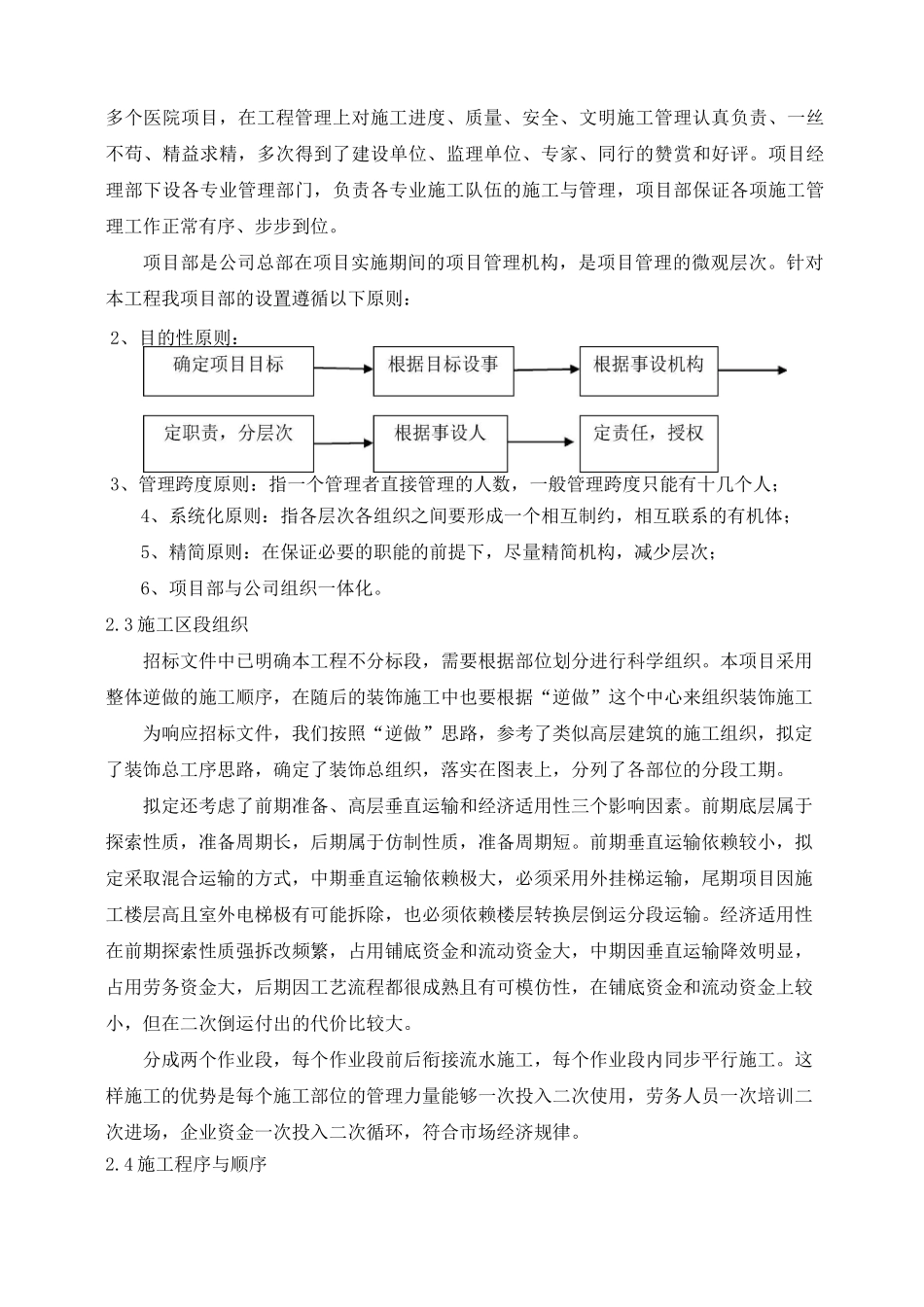 项目实施组织形式EPC_第3页