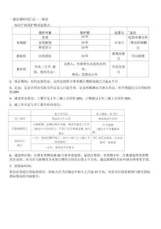 法规各种时间汇总(表格、图示)